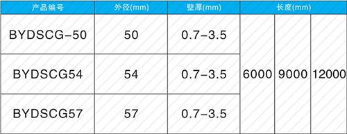 来凤钳压式声测管现货规格尺寸