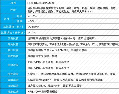 来凤钳压式声测管现货性能特点